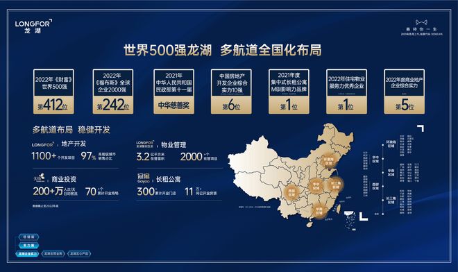 【西安新房】龙湖砚熙台→园林景观→物业公司→容积率→高绿化